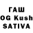 Canna-Cookies конопля Kaloqn Kotev